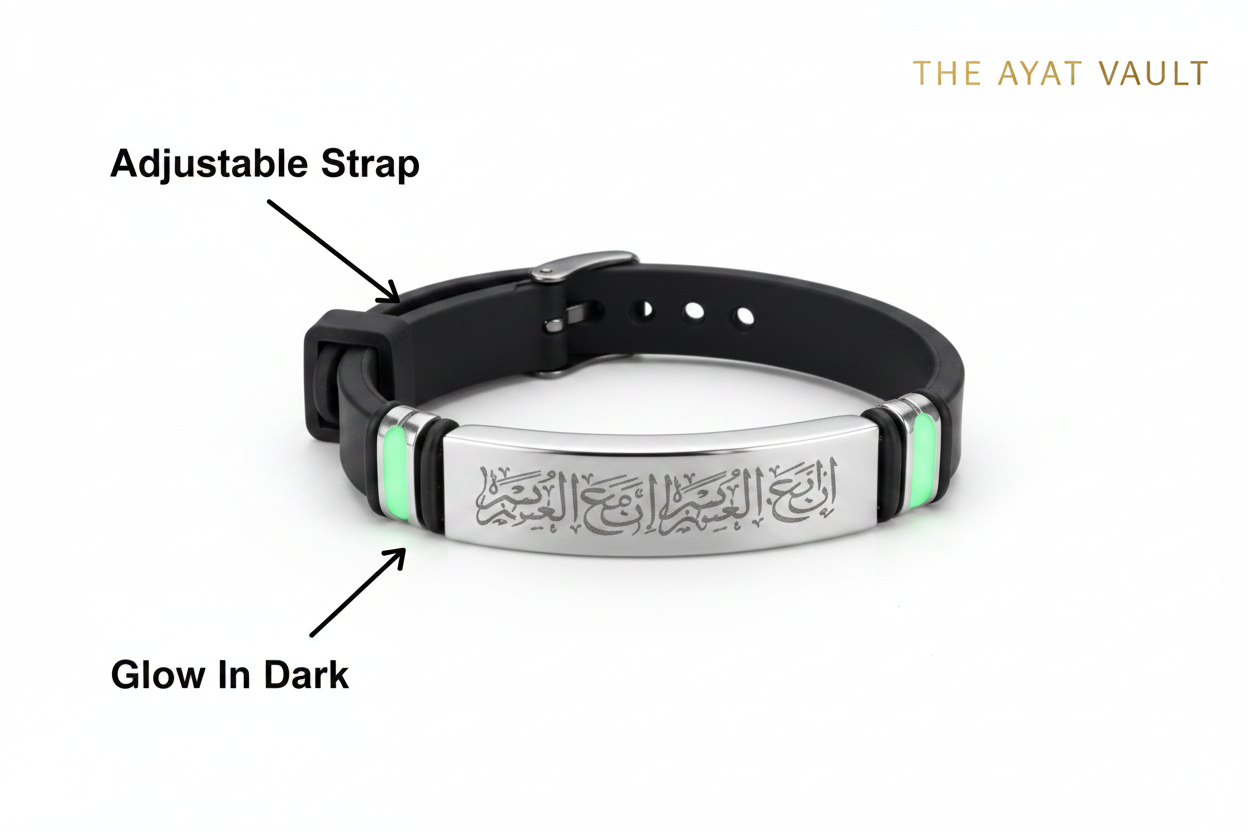 Black Bracelet - Swapped Annotations