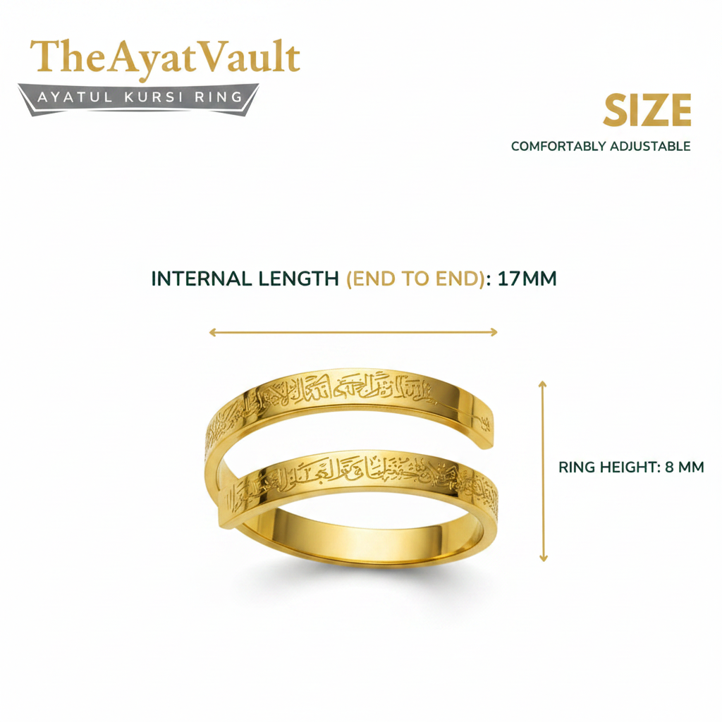 Ring - Dimensions
